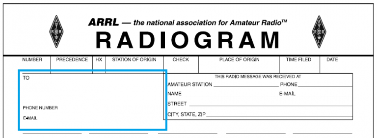 The address part of the radiogram