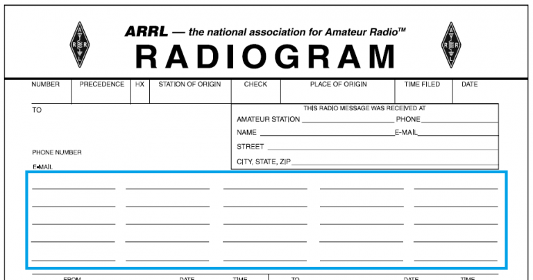 Radiogram's text section.